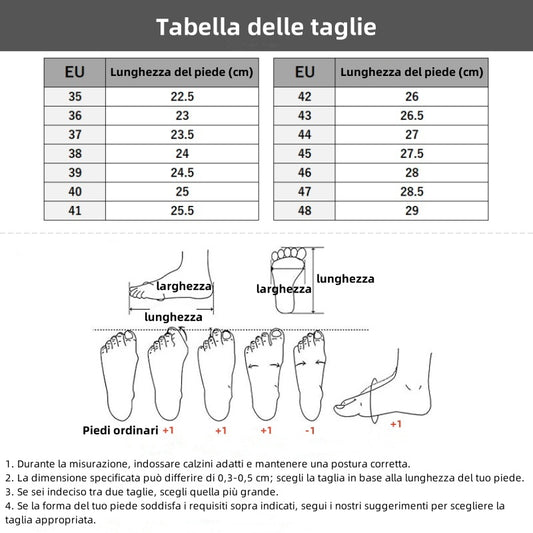 🎁Offerta a tempo limitato: 50% di sconto 🔴Sandali aperti in punta regolabili 🦶Eleganti e comodi, proteggono i tuoi piedi ✅Disponibili in diverse taglie