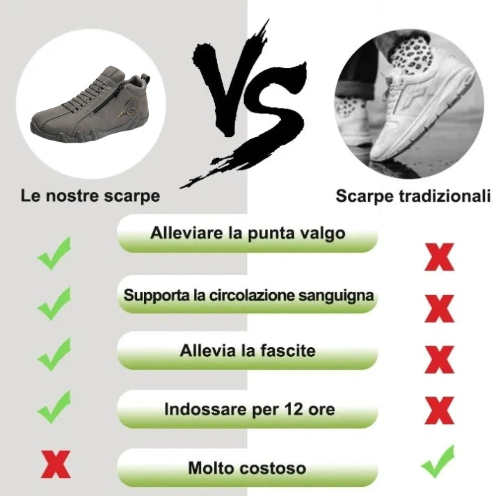 🐂 Scarpe da uomo in pelle di vitello prodotte in Australia 👞 Cucite a mano, facili da indossare e da togliere ✅ Supporto dell'arco plantare, sollievo dal dolore - camminare confortevole