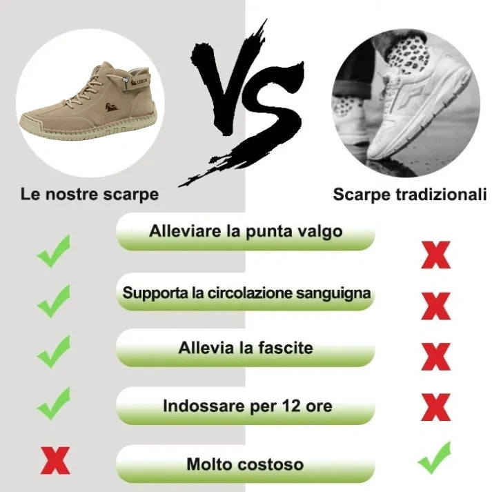 🐂 Scarpe da uomo in pelle di vitello prodotte in Australia 👞 Cucite a mano, facili da indossare e da togliere ✅ Supporto dell'arco plantare, sollievo dal dolore - camminare confortevole
