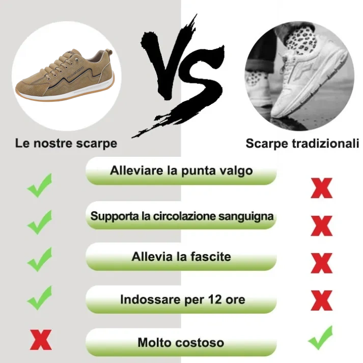 ๐ Scarpe da uomo in pelle di vitello prodotte in Australia ๐ Cucite a mano, facili da indossare e da togliere โ
Supporto dell'arco plantare, sollievo dal dolore - camminare confortevole