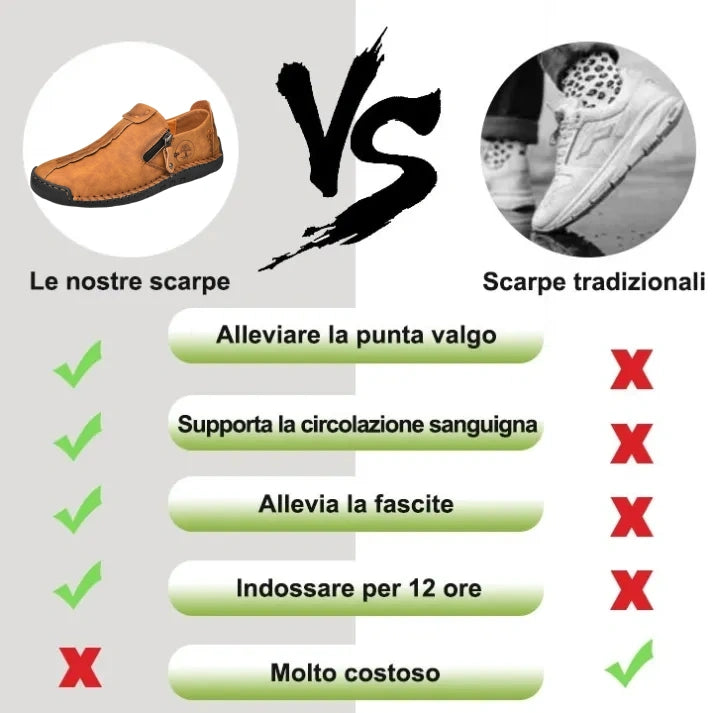 ๐ Scarpe da uomo in pelle di vitello prodotte in Australia ๐ Cucite a mano, facili da indossare e da togliere โ
Supporto dell'arco plantare, sollievo dal dolore - camminare confortevole