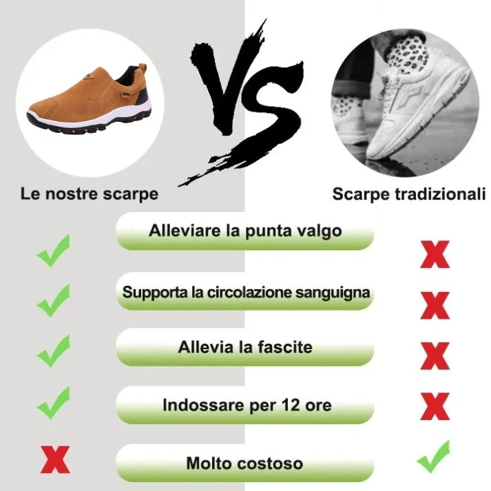 ๐ Scarpe da uomo in pelle di vitello prodotte in Australia ๐ Cucite a mano, facili da indossare e da togliere โ
Supporto dell'arco plantare, sollievo dal dolore - camminare confortevole