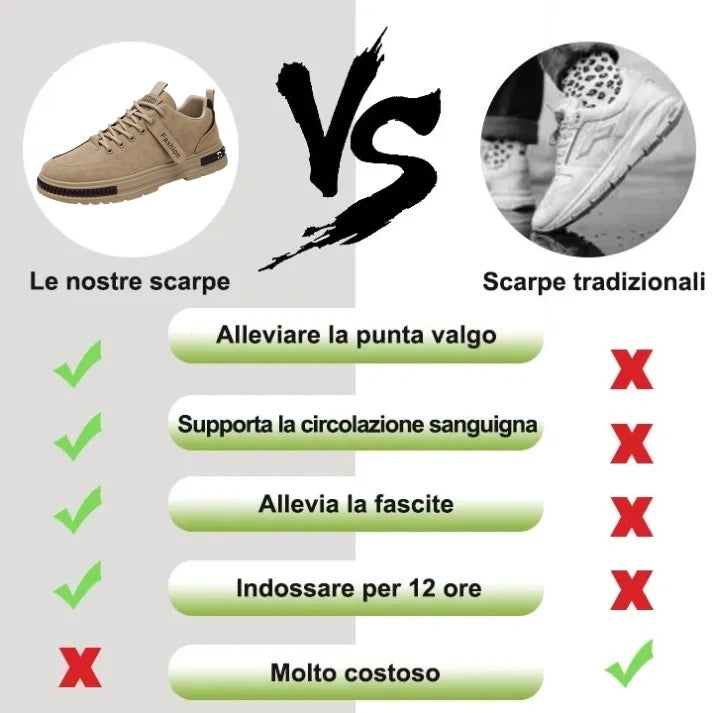 🐂 Scarpe da uomo in pelle di vitello prodotte in Australia 👞 Cucite a mano, facili da indossare e da togliere ✅ Supporto dell'arco plantare, sollievo dal dolore - camminare confortevole