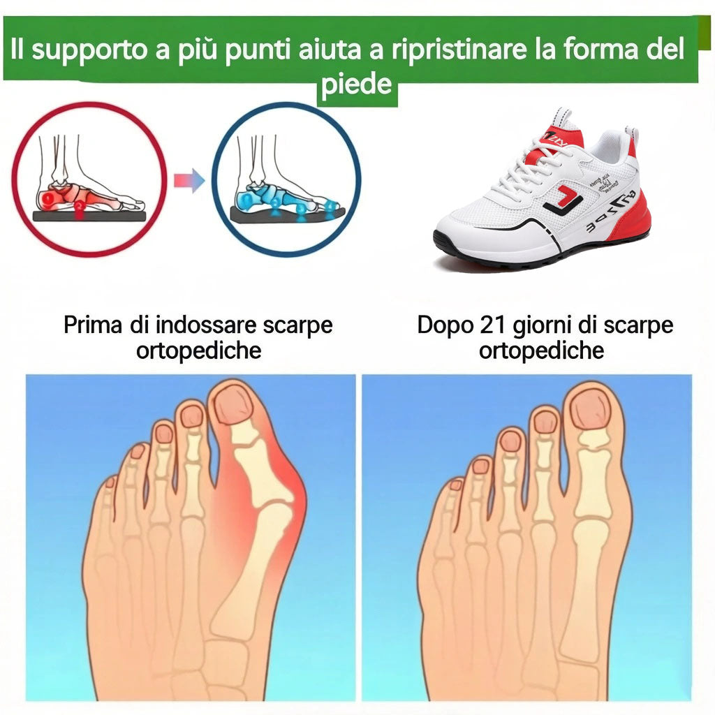 🔥Lancio di un nuovo prodotto, metà prezzo per un periodo limitato oggi | Design ergonomico, assorbimento degli urti superiore e correzione dell'andatura
