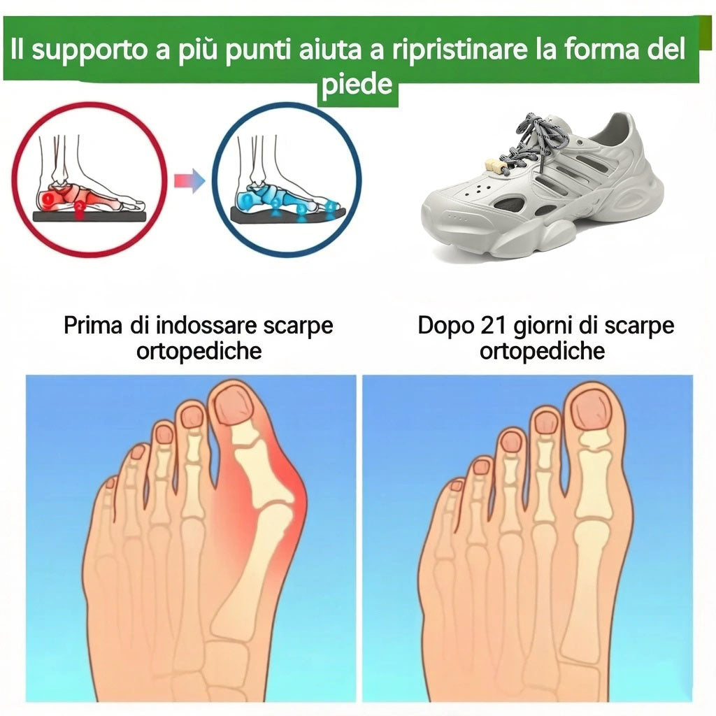 Plaxoo® | Offerta a tempo limitato: 50% di sconto! Crocs in EVA con lacci, unisex! Queste scarpe ortopediche offrono un supporto ergonomico per l'arco plantare e una suola antiscivolo per un comfort eccezionale!