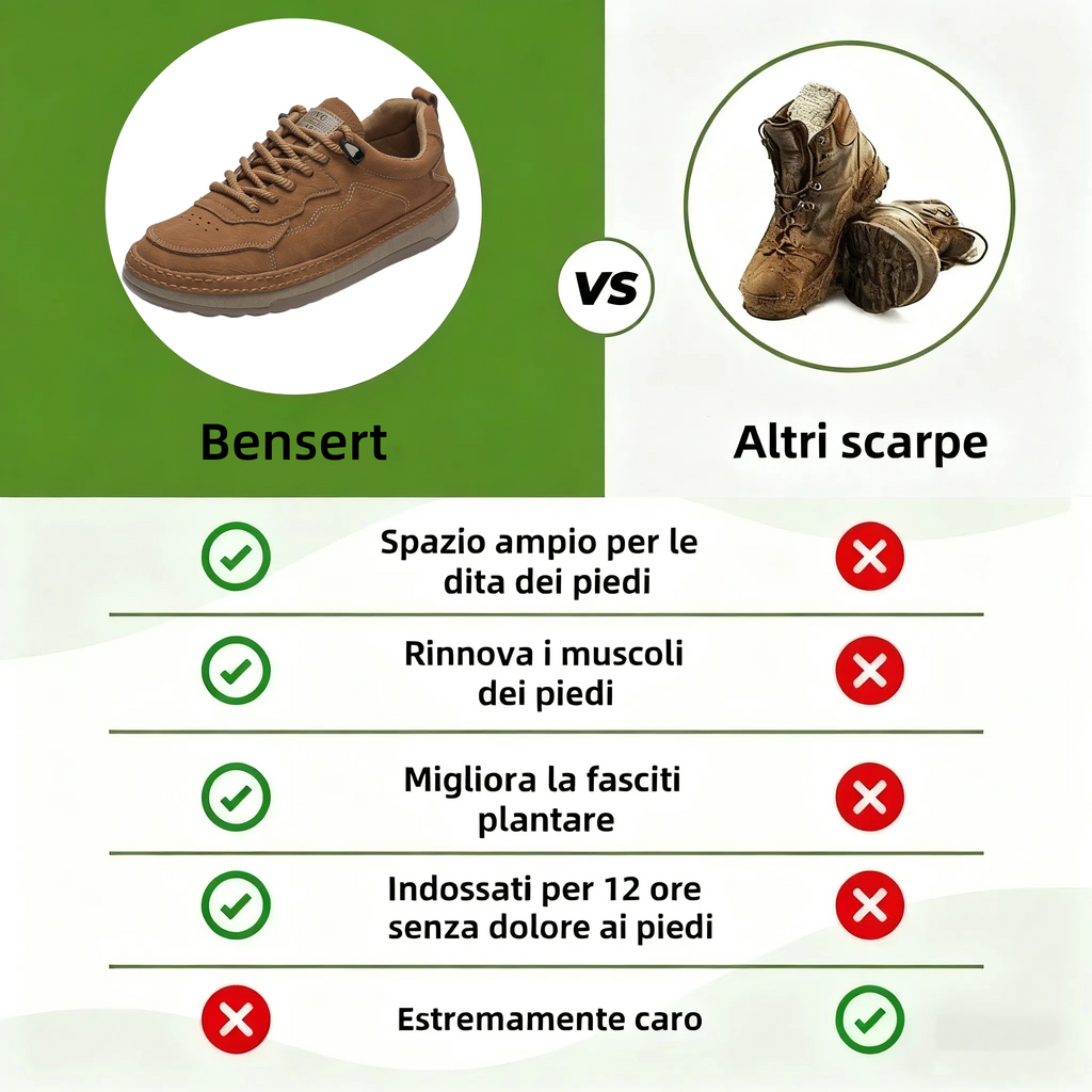⏰ Approfitta oggi dello sconto del 70%: non perdere l'occasione! Queste scarpe ortopediche ergonomiche in pelle scamosciata alleviano efficacemente il dolore ai piedi✅️.