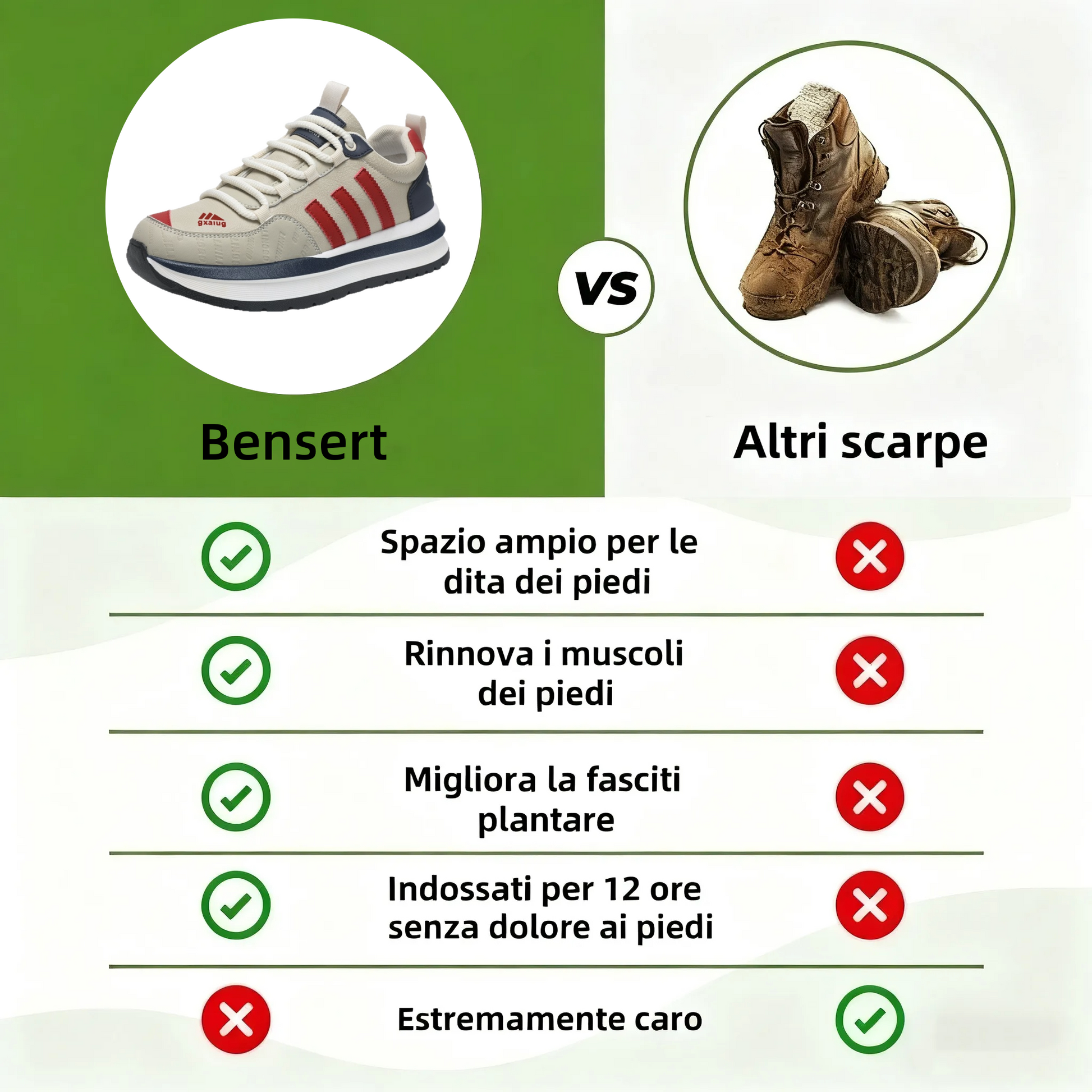 ⏰Offerta a tempo limitato oggi: 70% di sconto - non lasciartela sfuggire! Scarpe ortopediche di alta qualità, dal design ergonomico, impermeabili e antiscivolo, realizzate a mano in pelle pregiata. 👞