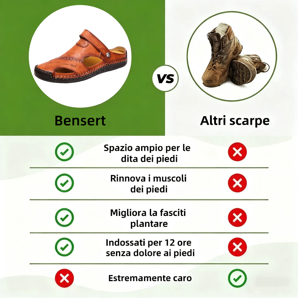 【⏰Ultimo giorno, sconto del 70%! Da non perdere!】Sandali ortopedici ergonomici realizzati in pelle di vacchetta australiana,✅progettati appositamente per gli uomini europei.