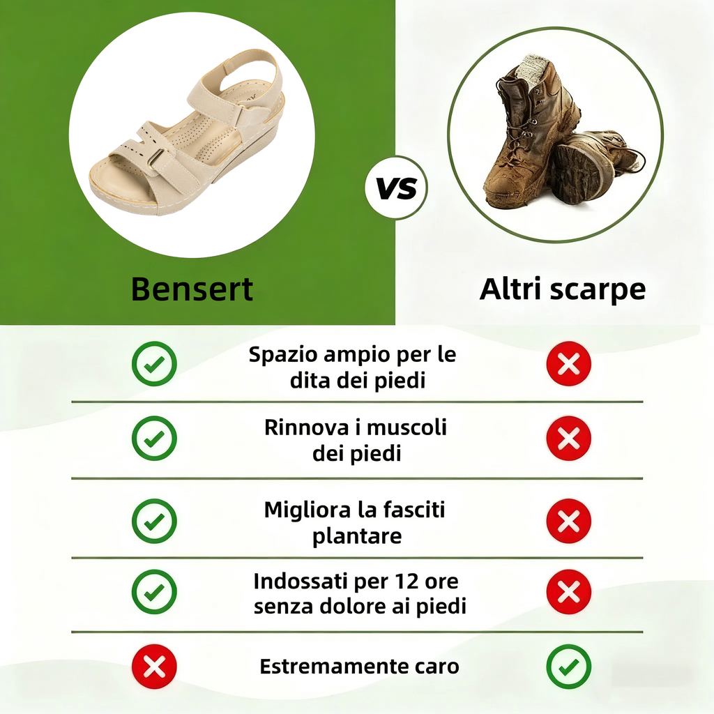 【⏰Ultimo giorno, 70% di sconto! Non perdete l'occasione!】Sandali ortopedici dal design ergonomico con assorbimento degli urti, ✅️scarpe ortopediche salutari progettate specificamente per le donne europee.