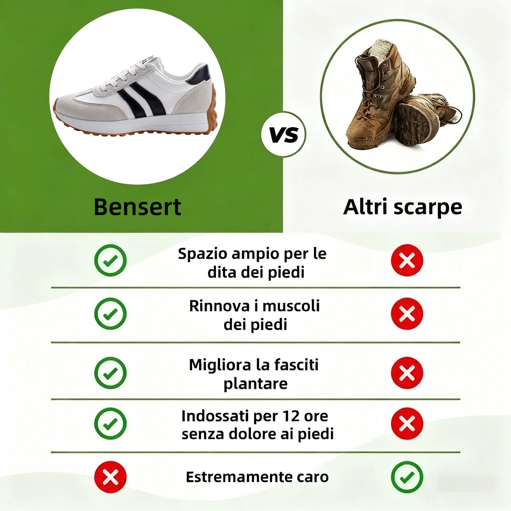 【⏰Ultimo giorno, 70% di sconto! Non perdete l'occasione!】Scarpe ortopediche ergonomiche con assorbimento degli urti, ✅️scarpe ortopediche salutari progettate specificamente per le donne europee.