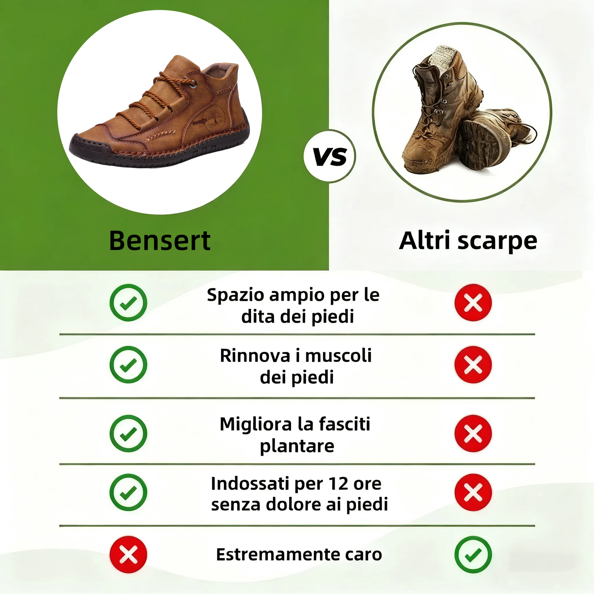 ⏰ Oggi sconto del 70% — Da non perdere!🐂 Nuove scarpe ortopediche da uomo in pelle bovina, impermeabili e antiscivolo,🦶 efficaci nell'alleviare il dolore ai piedi.