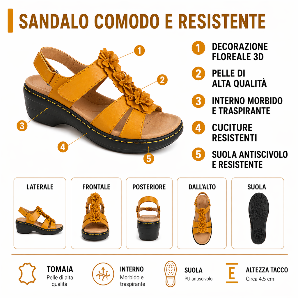 🔥 Sandali ortopedici estivi da donna — Supporto per l'arco plantare, tacco piatto — Ideali per chi soffre di fascite plantare — Facili, comodi e senza dolore a ogni passo ✅