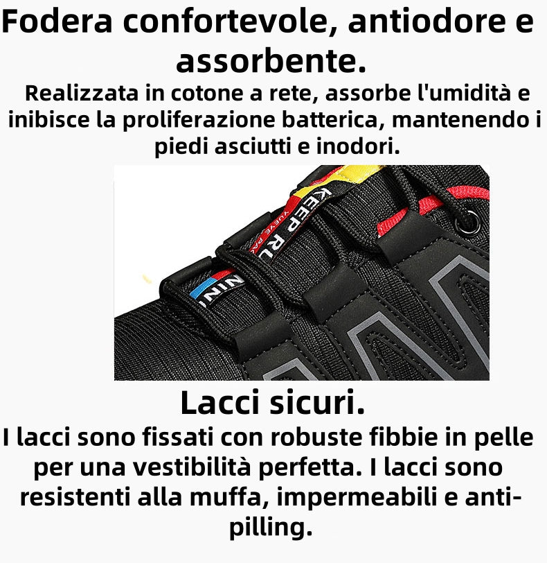 ⏰Solo oggi sconto del 50%👟Step Zero – Scarpe da trekking ergonomiche Usergoing® IV per alleviare il dolore alla schiena, alle articolazioni e ai piedi 2025