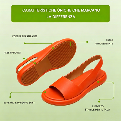 Sandali ortopedici – Sandali comodi da donna | Supporto ergonomico