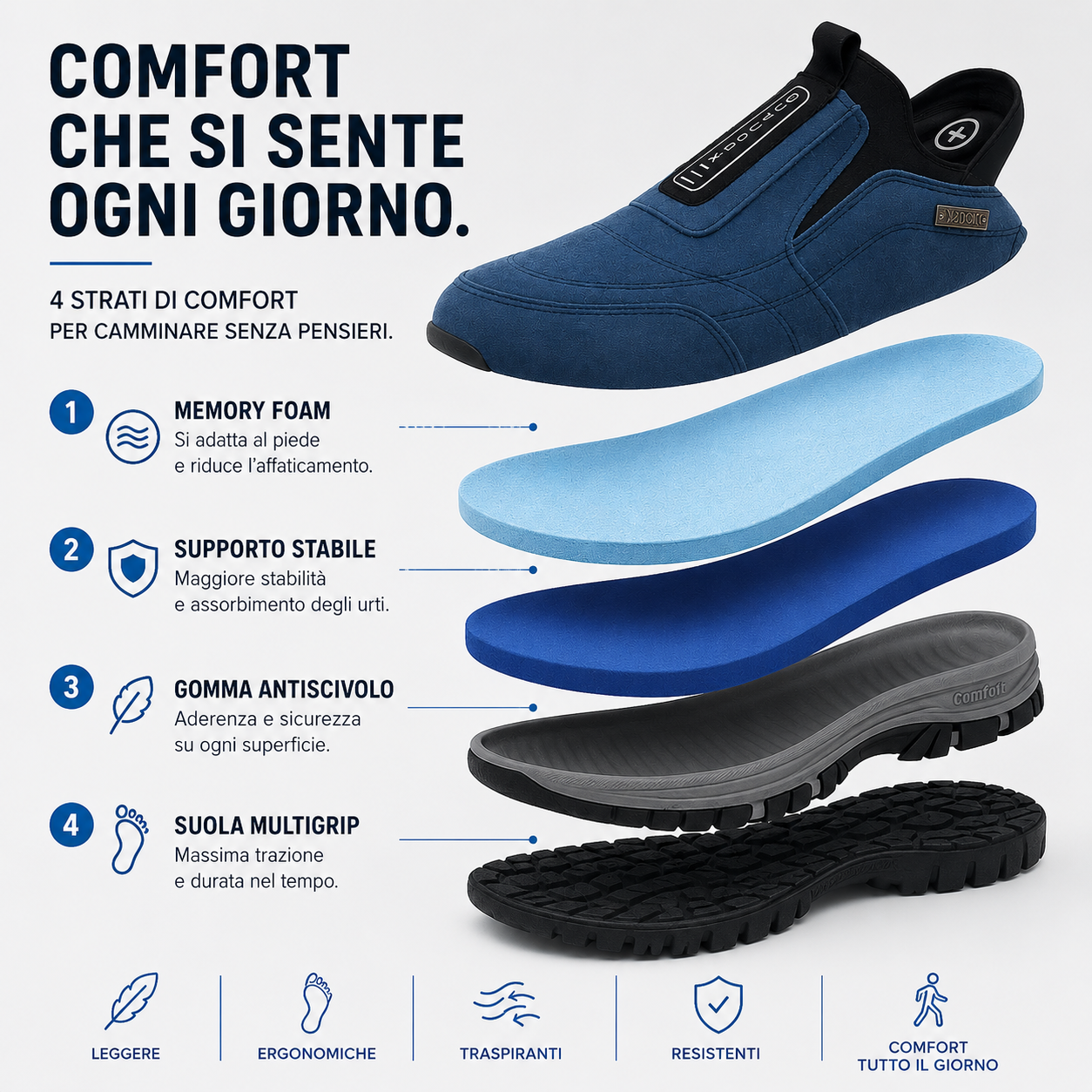 🎁Offerta a tempo limitato: 30% di sconto 🔴Sandali aperti in punta regolabili 🦶Eleganti e comodi, proteggono i tuoi piedi ✅Disponibili in diverse taglie