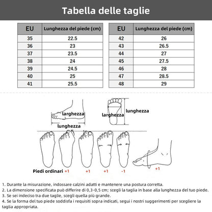Usergoing®| Scarpe ortopediche mediche dal design ergonomico che alleviano il dolore alla schiena, alle articolazioni e alle gambe