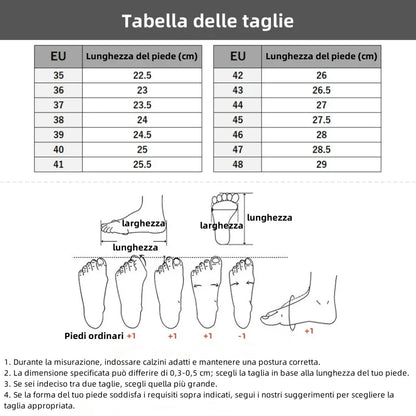 ⏰️Non perderti il nostro sconto del 50%! ✅ Scarpe ortopediche di alta qualità 🦶 Nuovo modello 2026, impermeabili e antiscivolo 🔴Prevengono le malattie del piede