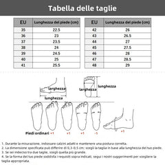 🎁Ultimo giorno per usufruire dello sconto del 50%, non perderlo! ⏰Allevia il dolore ai piedi e la fascite - Scarpe ortopediche impermeabili e antiscivolo🔴