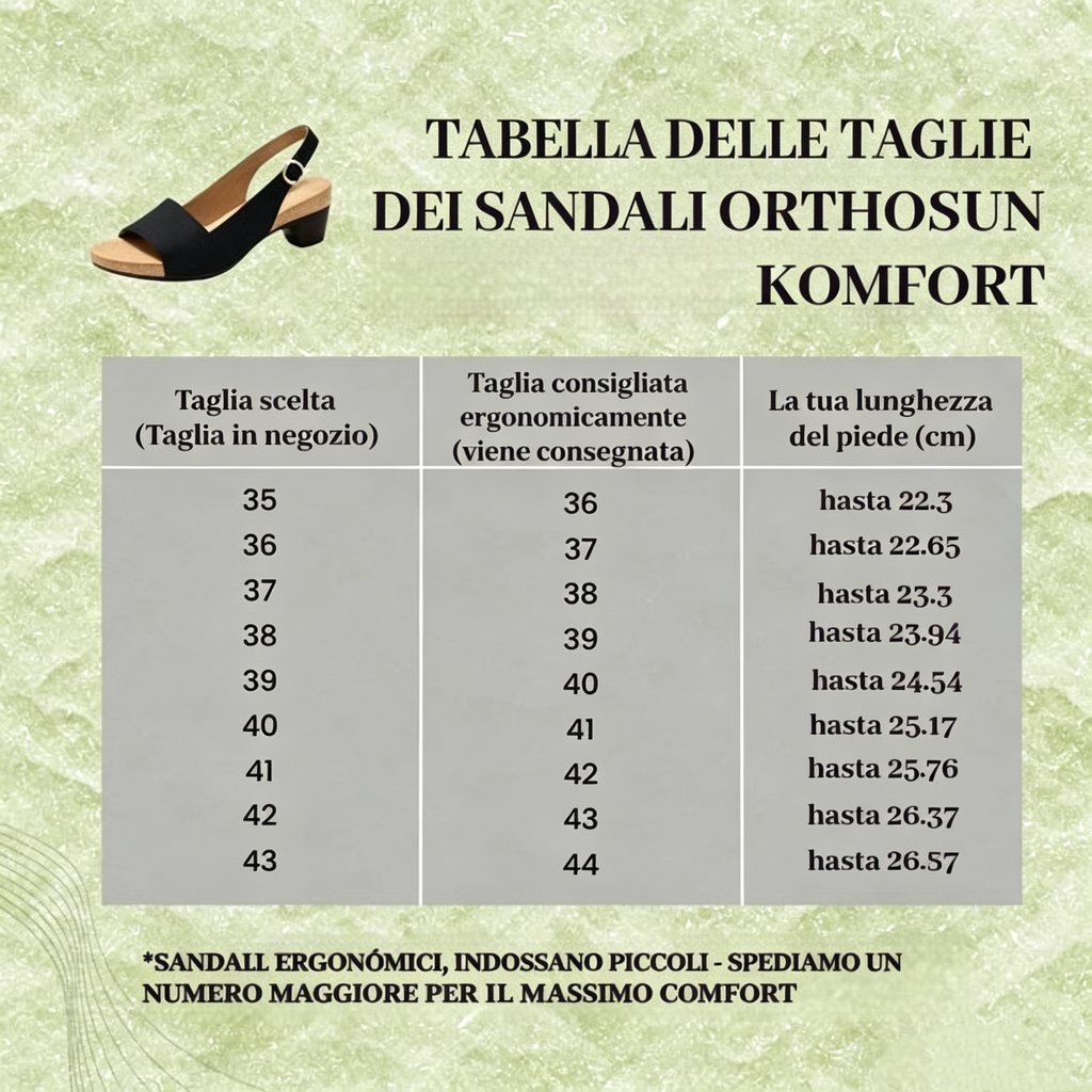 Sandalias ortopédicas – Sandalias cómodas para mujer | Soporte ergonómico