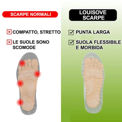 [🔥Saldi primaverili 50%: terminano presto] Scarpe ortopediche dal design ergonomico 👞-Elimina facilmente il dolore ai piedi, ✅Solette ecologiche in memory foam, che ti consentono di camminare comodamente