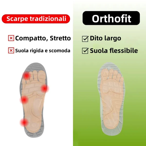(🔥Ultimo giorno di sconto del 70%, non perdertelo) Nuove scarpe casual ergonomiche 👞 Supporto dell'arco plantare - camminata comoda