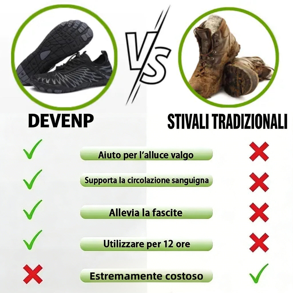 🔥50% di sconto oggi⏰ - Scarpe Barefoot Usergoing® | Comode e versatili, adatte a vari sport | Unisex