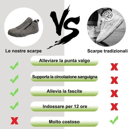 🐂 Scarpe da uomo in pelle di vitello prodotte in Australia 👞 Cucite a mano, facili da indossare e da togliere ✅ Supporto dell'arco plantare, sollievo dal dolore - camminare confortevole