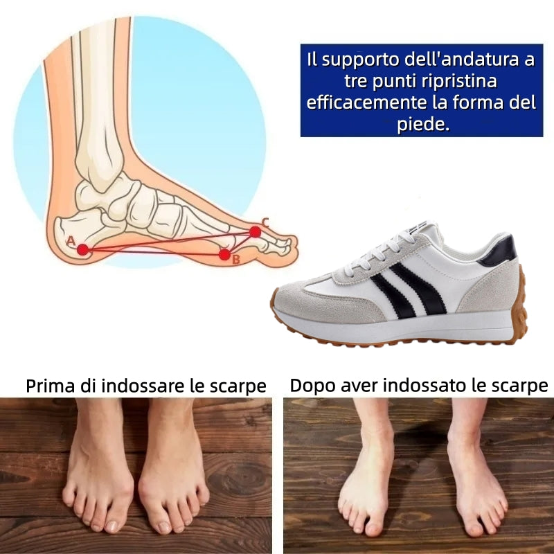 【⏰Ultimo giorno, 70% di sconto! Non perdete l'occasione!】Scarpe ortopediche ergonomiche con assorbimento degli urti, ✅️scarpe ortopediche salutari progettate specificamente per le donne europee.