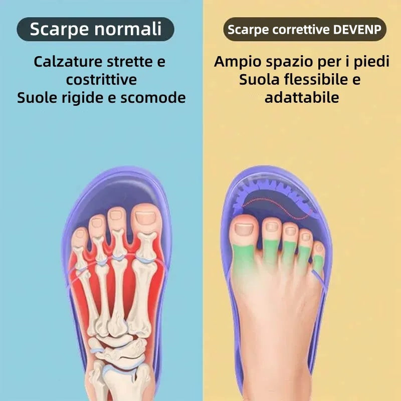 Scarpe ortopediche unisex DEVENP | Scarpe casual morbide, comode e traspiranti | Progettate ergonomicamente per alleviare il dolore alla schiena, alle articolazioni e ai piedi | Sconto del 50% per un periodo limitato, fino a esaurimento scorte