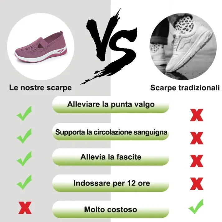 🎉Sono arrivati i nuovi sandali da donna! 👟Solette in memory foam🚶‍♂️ Camminata senza dolore | Supporto ortopedico + Esperienza confortevole
