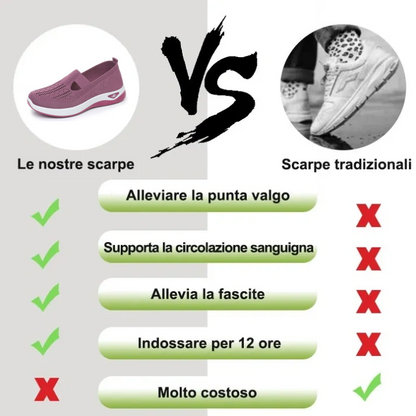 Usergoing🎉Sono arrivati i nuovi sandali da donna! 👟Solette in memory foam🚶‍♂️ Camminata senza dolore | Supporto ortopedico + Esperienza confortevole