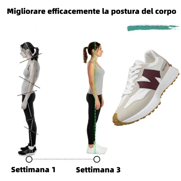 ⏰Sconto del 50% oggi👟Sneakers informali, il design a punta larga riduce la pressione sulle piante dei piedi