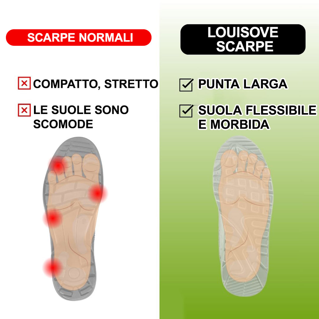 [Sconto del 50% oggi - da non perdere] Scarpe ortopediche dal design ergonomico - pelle di alta qualità + cucite a mano