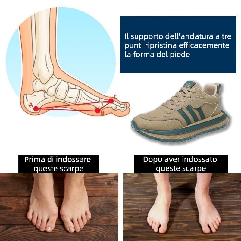 🔥 Ultimo giorno! Risparmia il 67%! ⏰ Scarpe ortopediche da uomo dal design ergonomico ✅ Morbide, comode e con un supporto eccellente 🦶 - Allevia efficacemente il dolore ai piedi