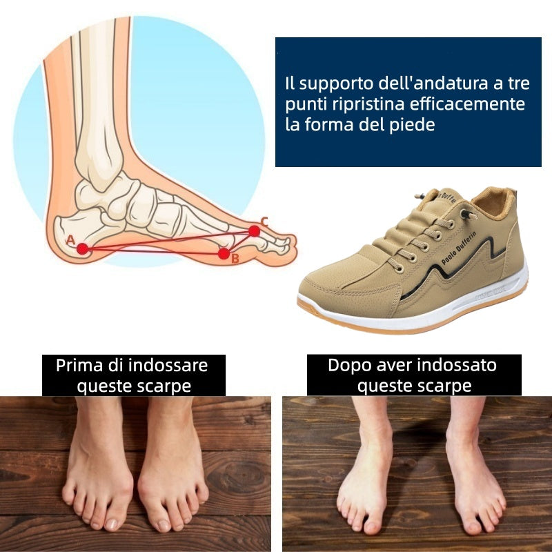 🔥Sconto del 50% oggi⏰ |Usergoing® Scarpe ortopediche ergonomiche | Alleviano il dolore a piedi, ginocchia e schiena