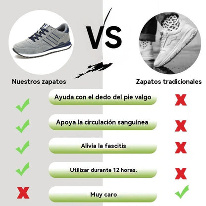 coesses® | Nuevo producto en el mercado, a mitad de precio por tiempo limitado. Diseño ergonómico, excelente amortiguación y corrección de la marcha.