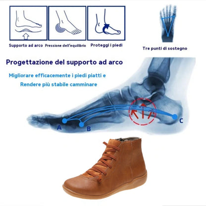 [🔥Oggi metà prezzo: da non perdere] Scarpe ortopediche da donna dal design ergonomico - design con supporto dell'arco plantare👞Sbarazzati facilmente del dolore ai piedi