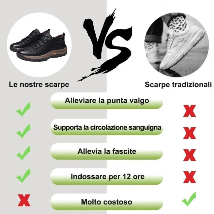 (🎉Saldi primaverili -50%, solo per oggi - da non perdere) - Scarpe ortopediche da uomo in autentica pelle di vitello australiana✅ Camminata comoda, sollievo dal dolore