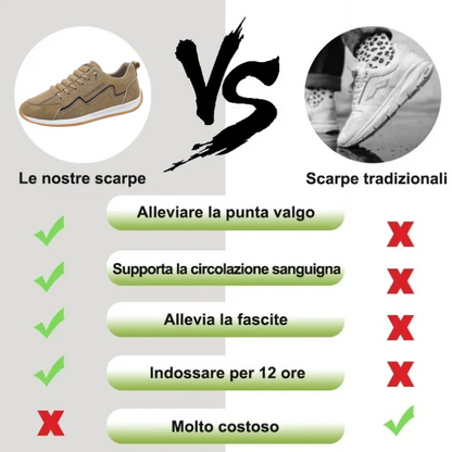 🐂 Scarpe da uomo in pelle di vitello prodotte in Australia 👞 Cucite a mano, facili da indossare e da togliere ✅ Supporto dell'arco plantare, sollievo dal dolore - camminare confortevole