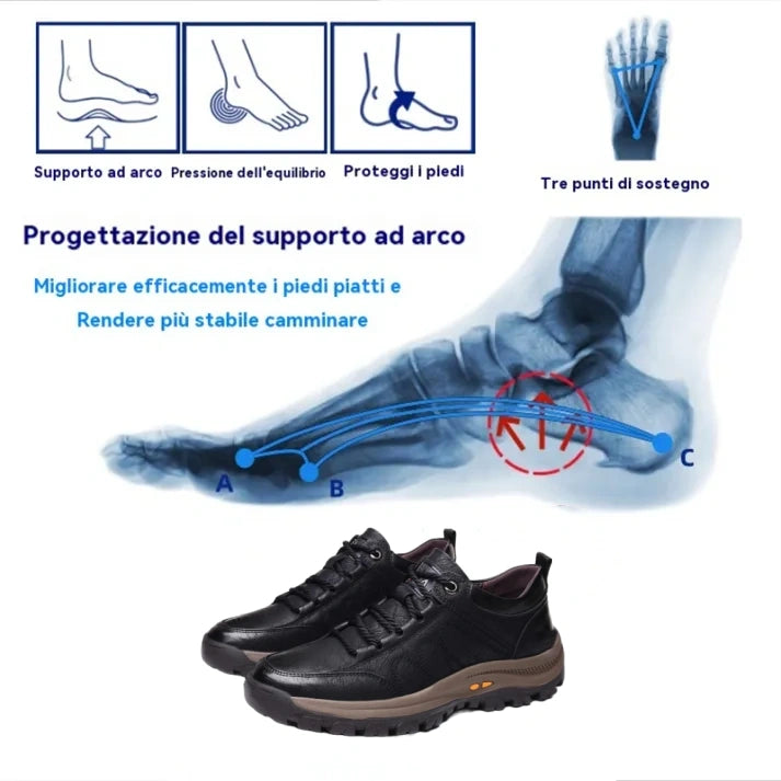 (🎉Saldi primaverili -50%, solo per oggi - da non perdere) - Scarpe ortopediche da uomo in autentica pelle di vitello australiana✅ Camminata comoda, sollievo dal dolore