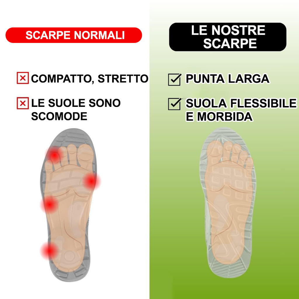 (🔥50% di sconto oggi - prendilo!) Scarpe ortopediche premium ed eleganti 👞 - Design ergonomico per alleviare il dolore