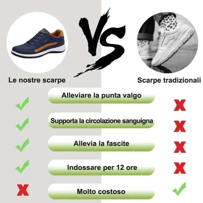 [Offerta di oggi a metà prezzo: da non perdere] Scarpe casual da uomo dal design ergonomico: allevia efficacemente il dolore quando si cammina👞Regola la posizione corretta delle ossa umane