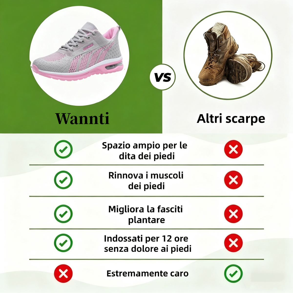 Sconto del 50% per un periodo limitato! 🔥 Scarpe da donna leggere e comode, adatte per essere indossate tutto il giorno, facili da infilare e sfilare ✅ Impermeabili e antiscivolo
