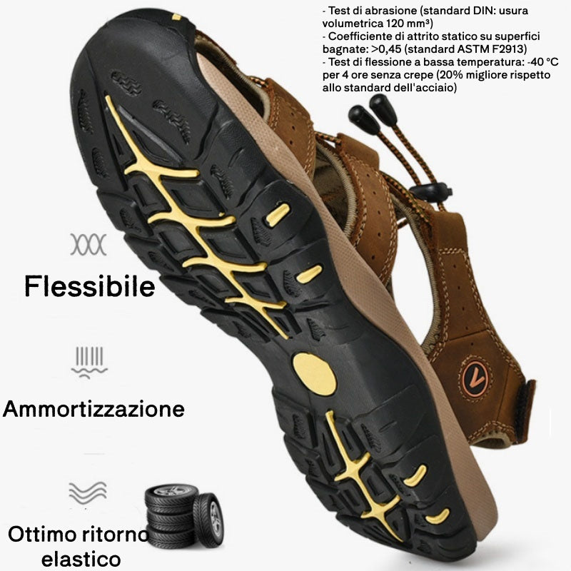 🎁Oggi a metà prezzo - non perdete l'occasione]|Sandali ortopedici dal design ergonomico - camminata senza dolore 👞 rendono la camminata più confortevole