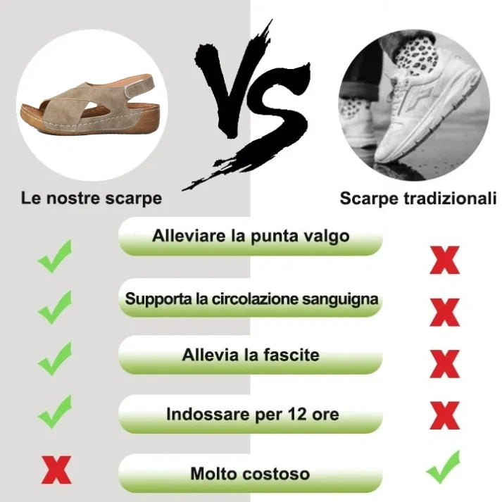 🎉Sconto del 30% oggi - non perdete l'occasione! ⏰ Scarpe ortopediche dal design ergonomico - supporto dell'arco plantare 👞 Alleviano facilmente il dolore ai piedi