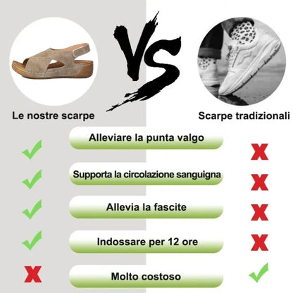 🎉Sconto del 50% oggi - non perdete l'occasione! ⏰ Scarpe ortopediche dal design ergonomico - supporto dell'arco plantare 👞 Alleviano facilmente il dolore ai piedi