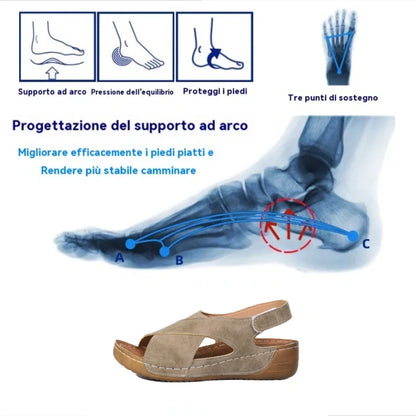 🎉Sconto del 50% oggi - non perdete l'occasione! ⏰ Scarpe ortopediche dal design ergonomico - supporto dell'arco plantare 👞 Alleviano facilmente il dolore ai piedi