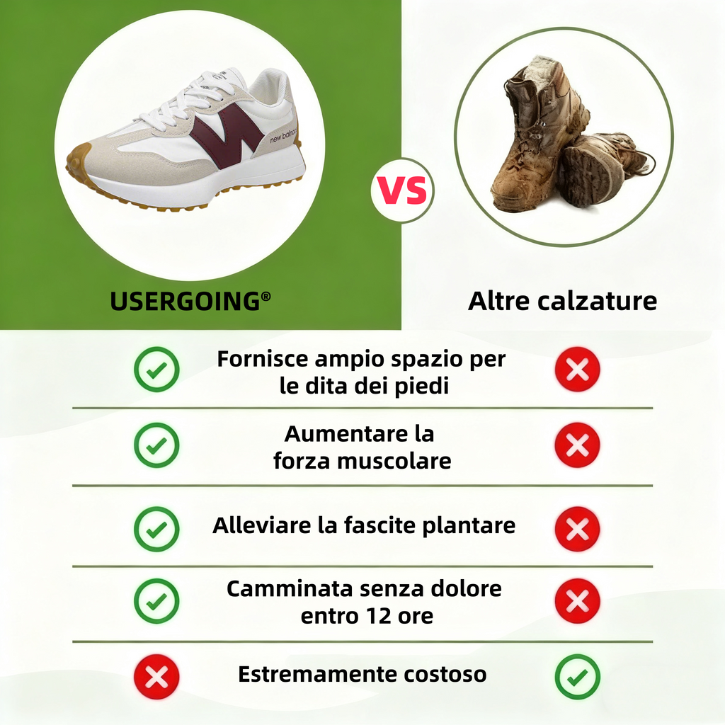 ⏰Sconto del 50% oggi👟Sneakers informali, il design a punta larga riduce la pressione sulle piante dei piedi