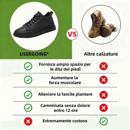 Scarpe da passeggio Usergoing® | Realizzate in pelle di vitello australiana ✅ Supporto dell'arco plantare per alleviare il dolore: cammina comodamente