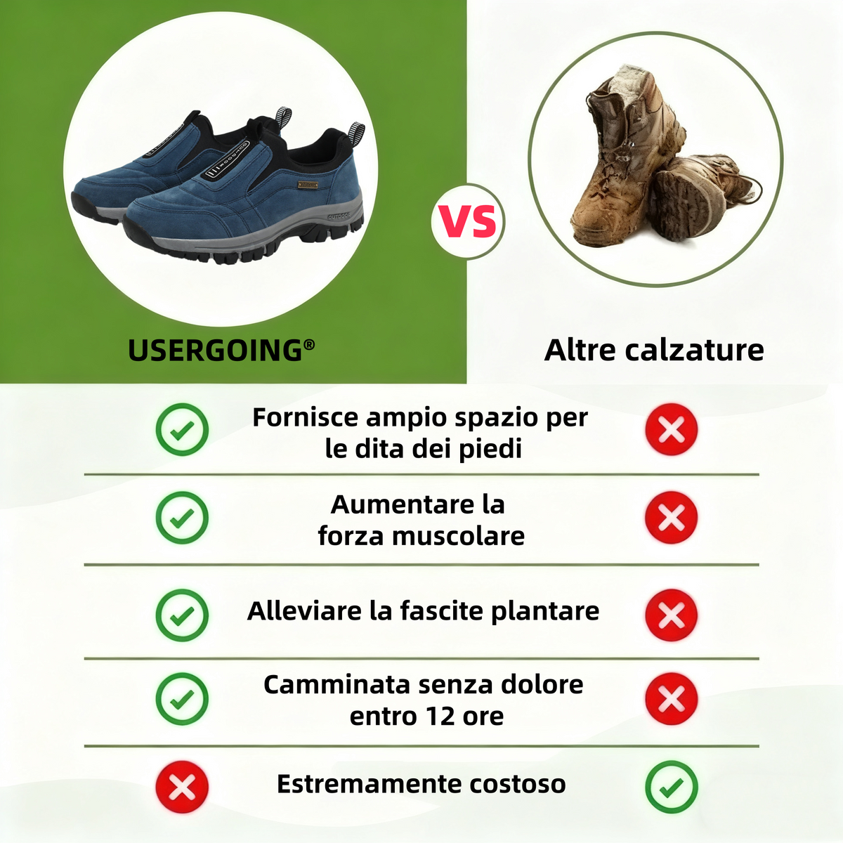 Scarpe ortopediche mediche USERGOING® | Progettate ergonomicamente per un efficace sollievo dal dolore